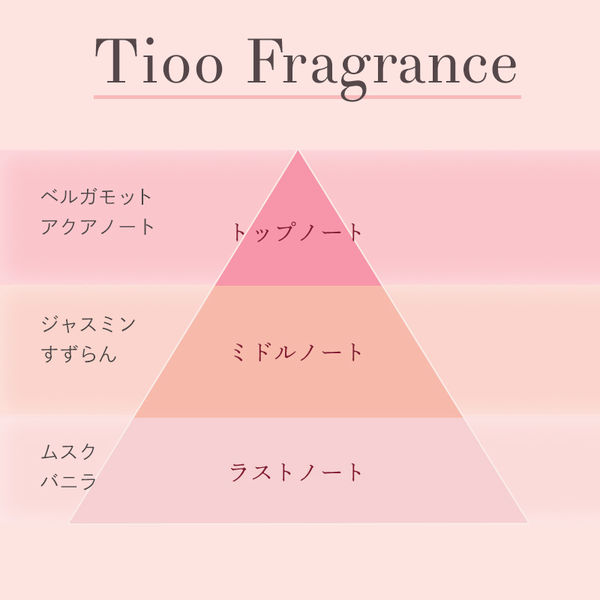 熱によるダメージケアに特化した、美容師監修ヘアオイル、Tiooを徹底解説♡の画像